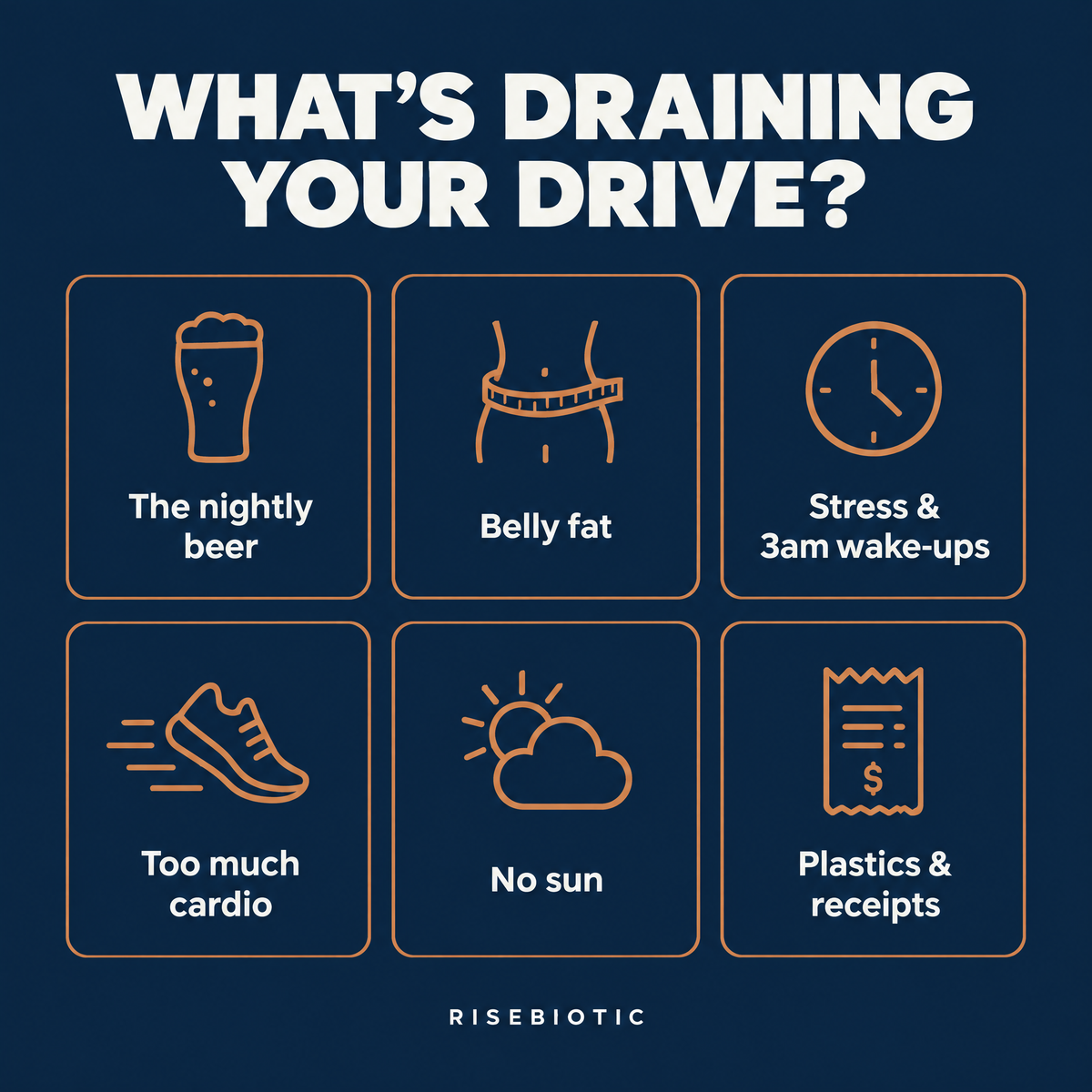 What is draining your drive: beer, belly fat, stress, too much cardio, no sun, plastics
